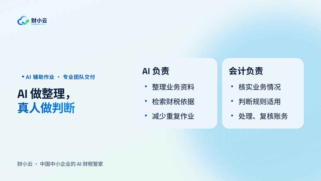 AI 做整理，真人做判断：AI 负责整理业务资料、检索财税依据、减少重复作业，会计负责核实业务情况、判断规则适用、处理与复核账务